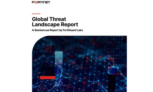 Global Threat Landscape Report